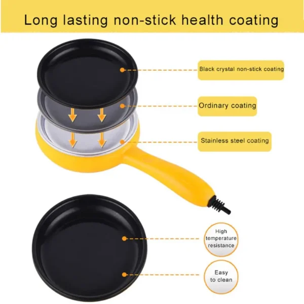 Mini Multicooker,Non-Stick Saucepan,Cooking Pots for Fried Eggs Steak Fried Rice,Steamer for Bun Dumpling,Kitchen Pots Offers 6