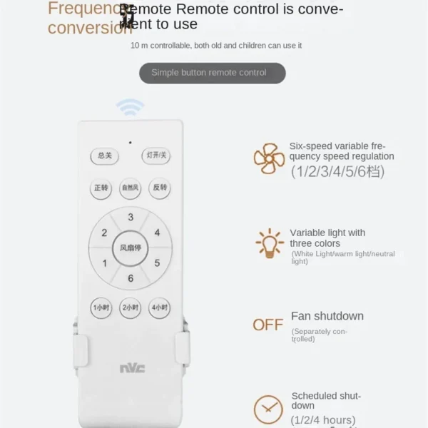 Fan Lamp Ceiling Lighting Bedroom Dining Room Energy Saving Integrated Ceiling Fans Blower Living Room Decoration Appliances 2