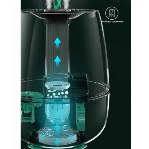 6.8L Double Spray Large-Capacity Humidifier Mini Desktop Air Humidifier For Bedroom Home Office EU Plug 2